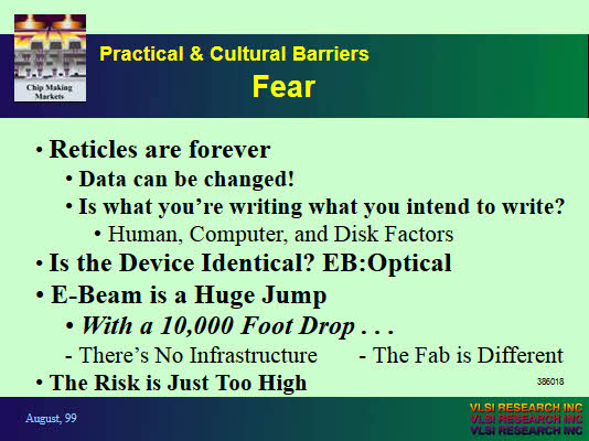 IEEE Lithography Workshop - Practical & Cultural Barriers Fear